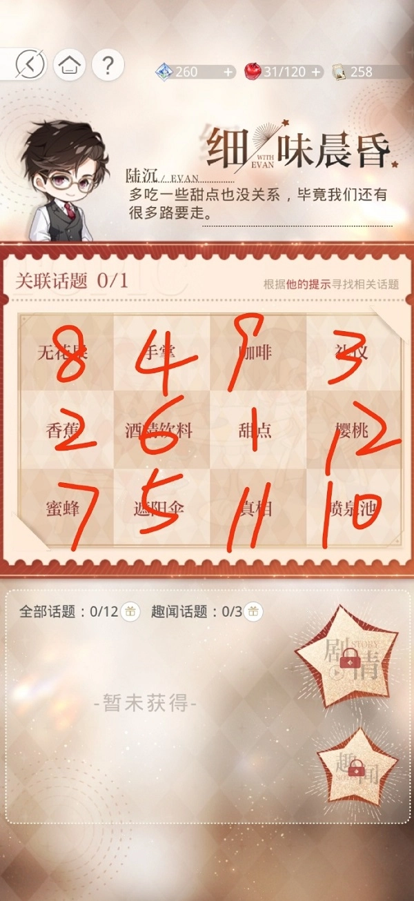 光与夜之恋细味晨昏话题通关有什么技巧？光与夜之恋细味晨昏话题通关指南