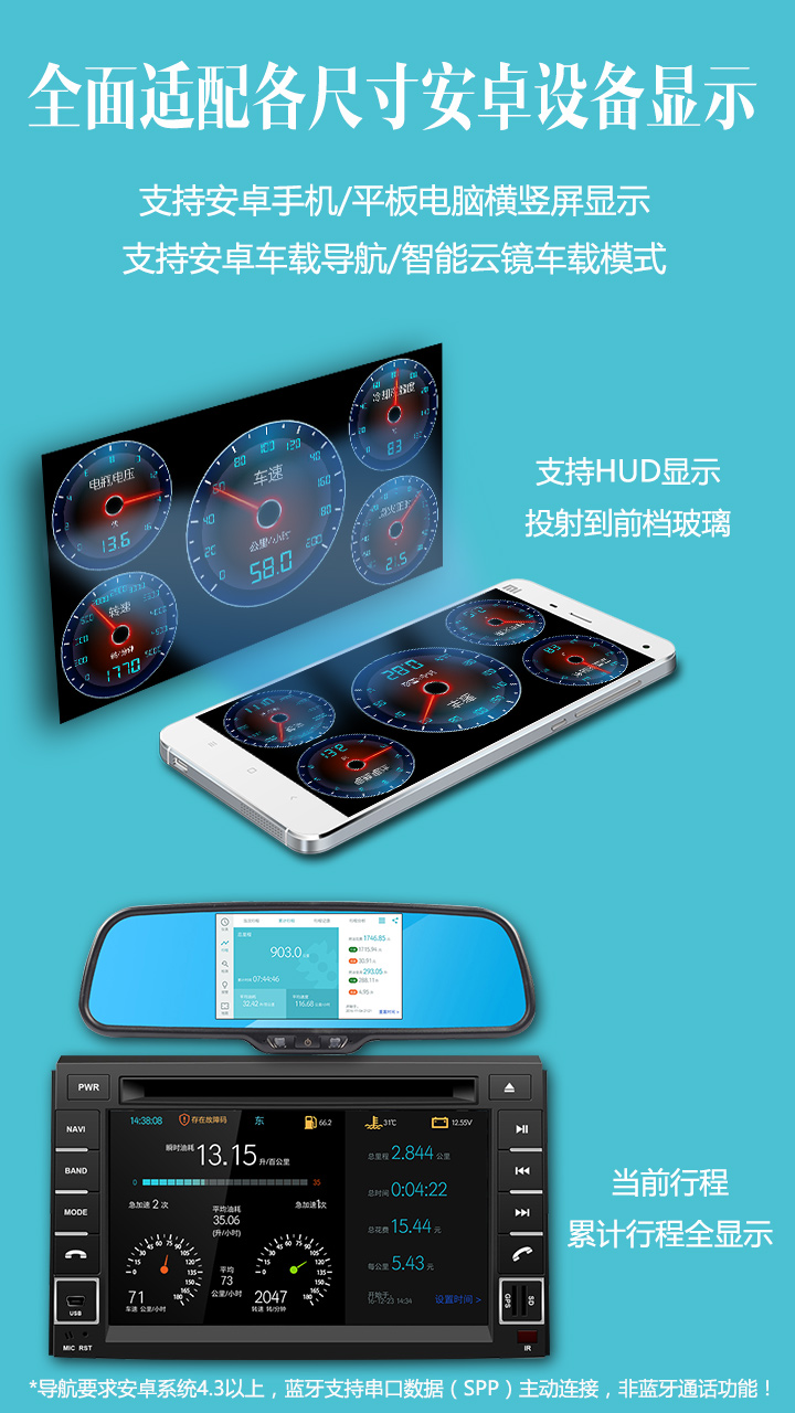 车况检测大师截图0