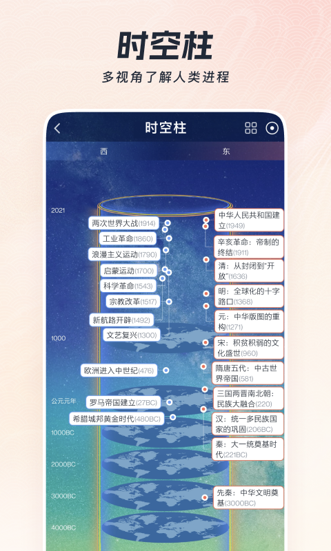 全知识5