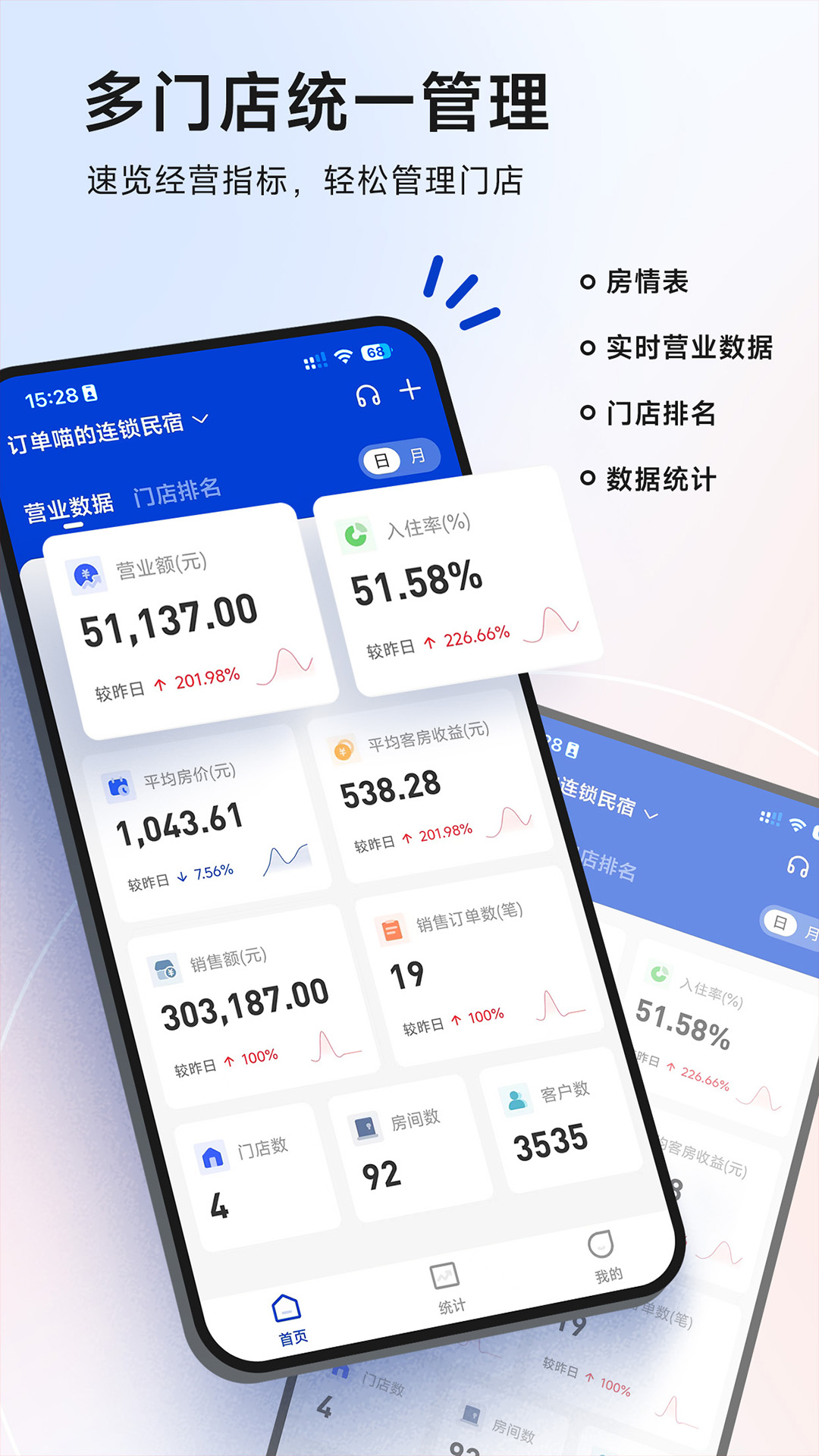 订单来了5