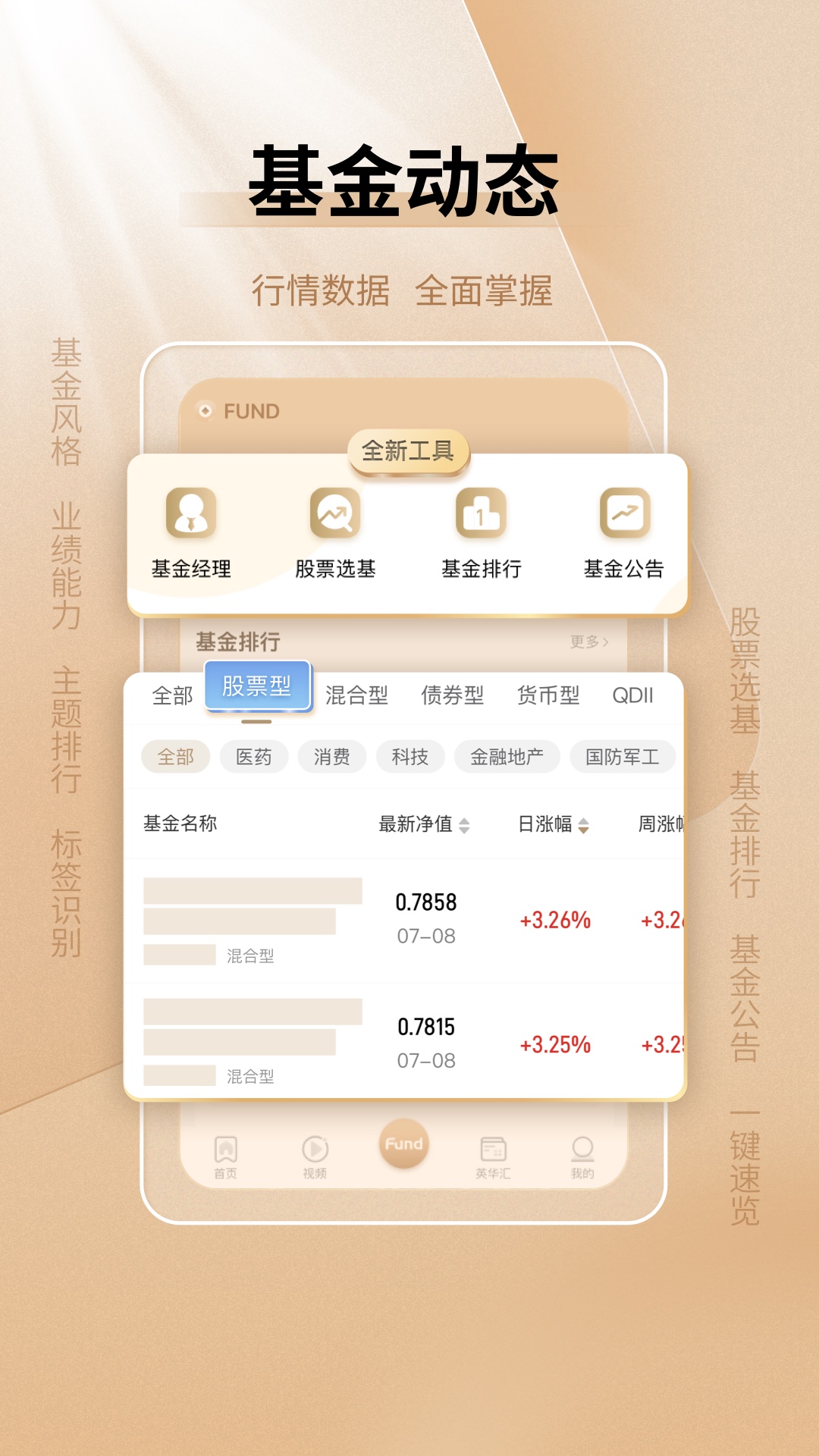 中国基金报4