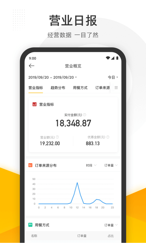 美团管家截图2