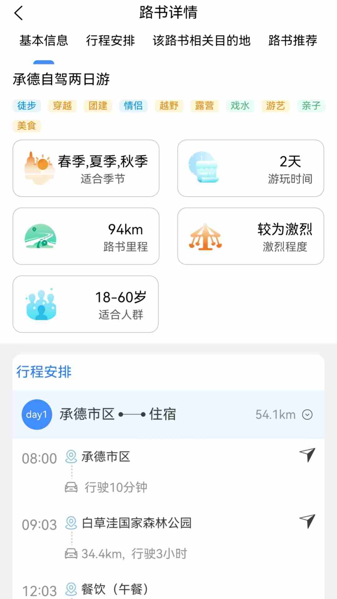 闲乎5