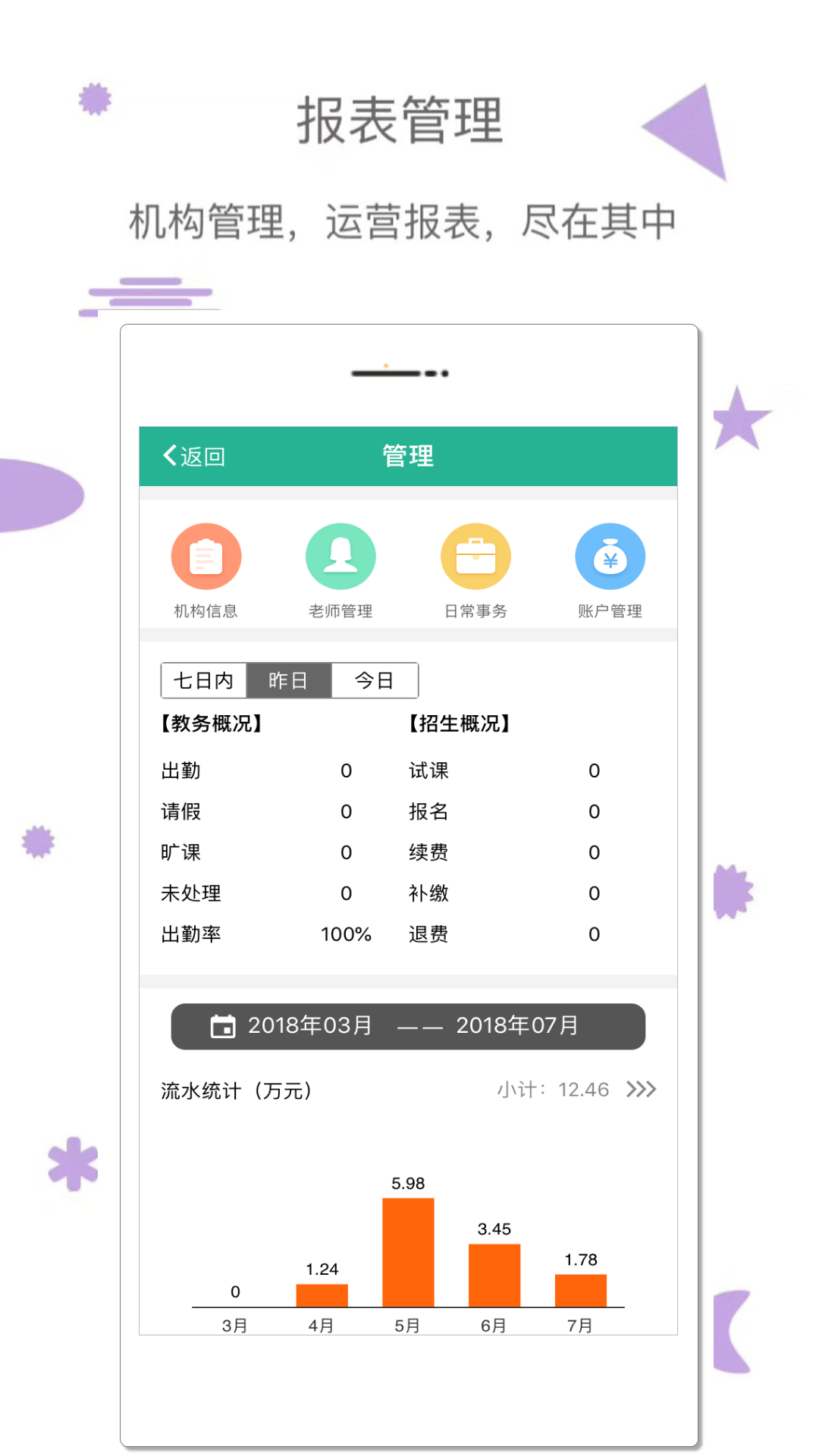 雷小锋截图2