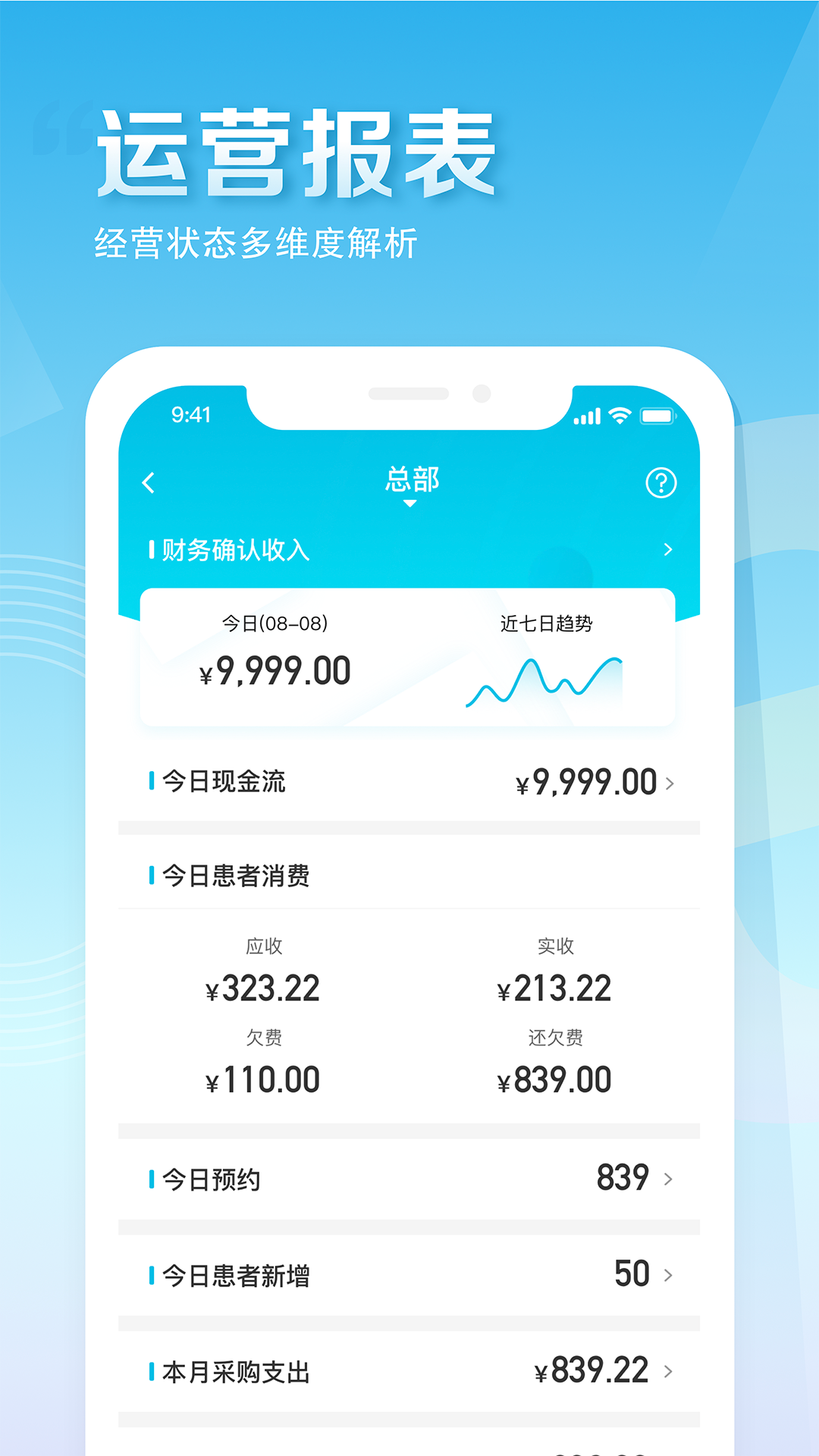 e看牙截图2