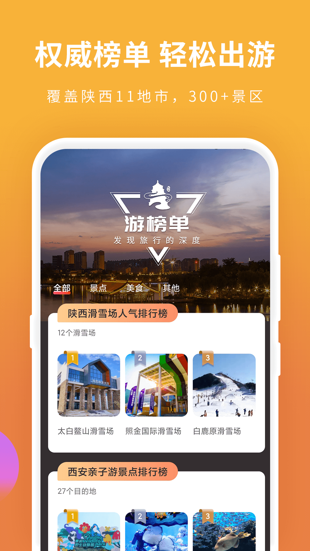 游陕西4