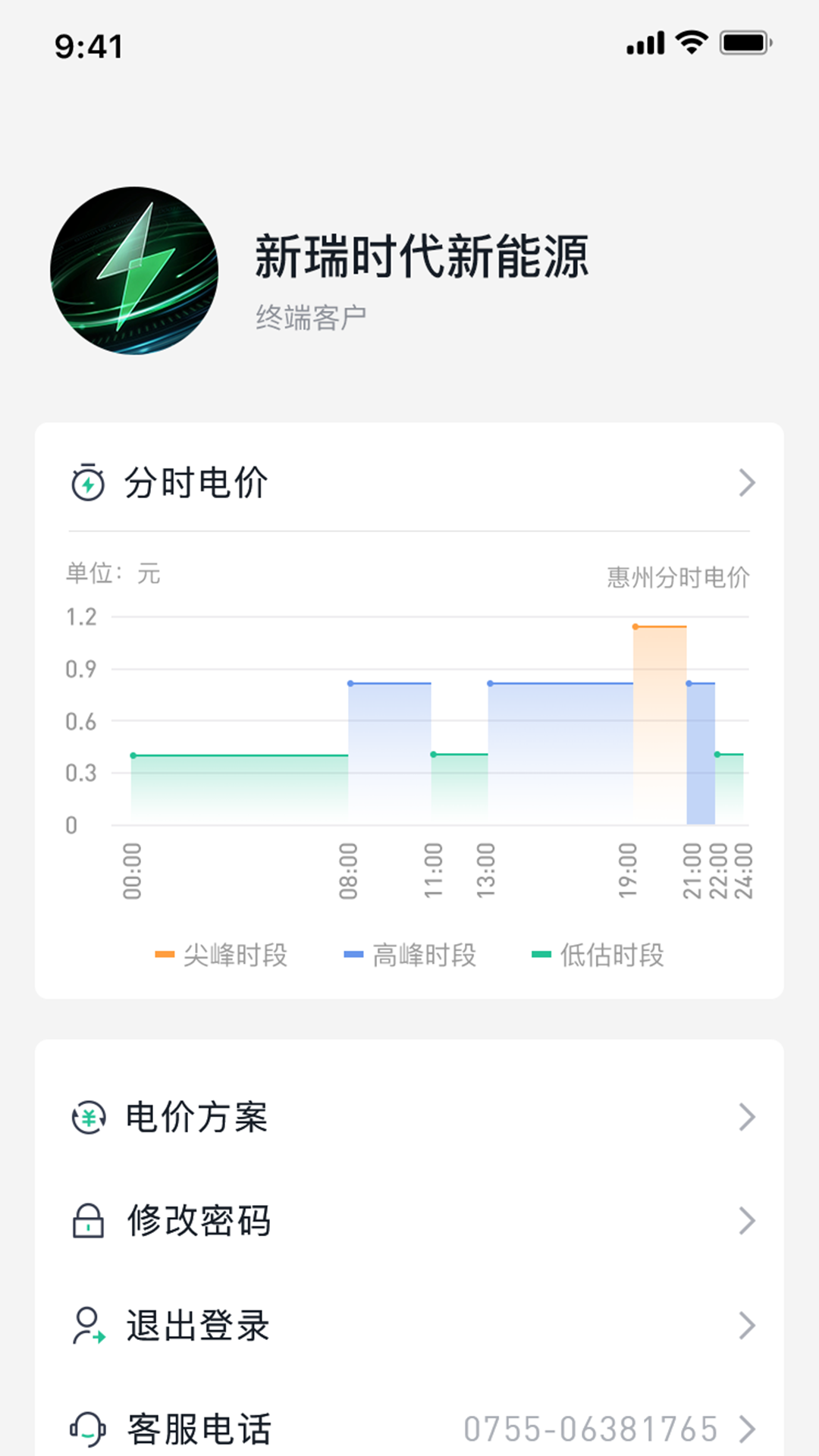 新瑞数字能源截图