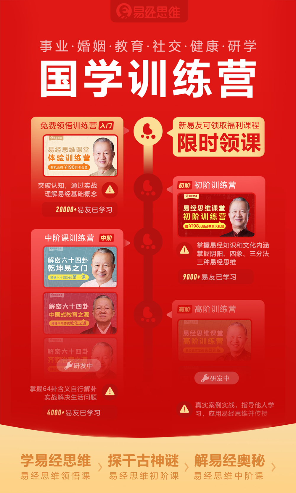 易经思维截图2