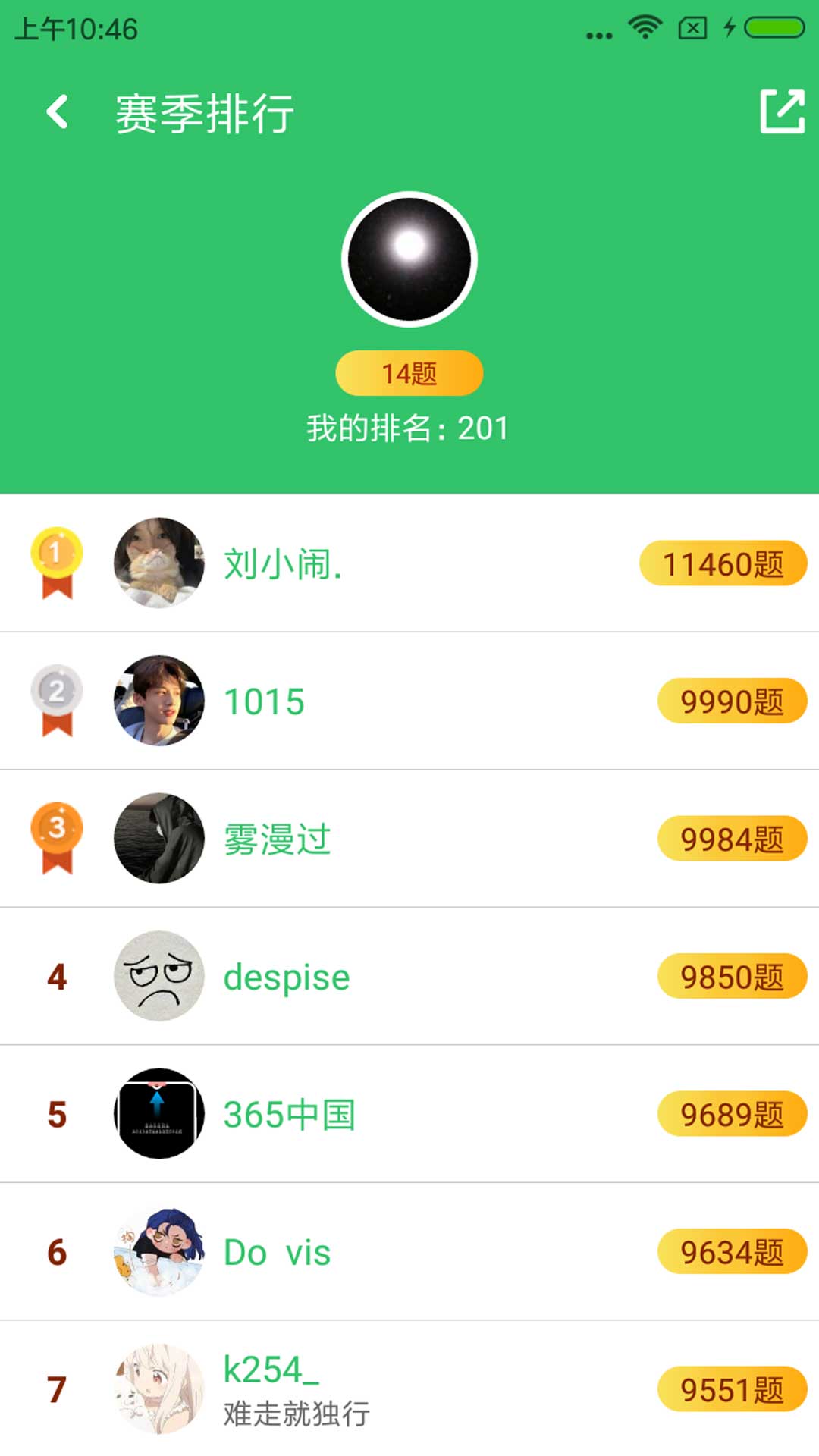 题王2