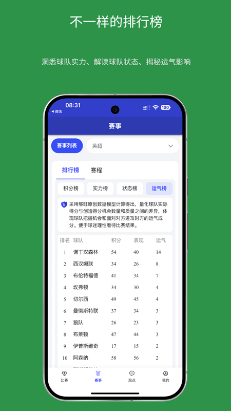 够旺体育最新版截图5