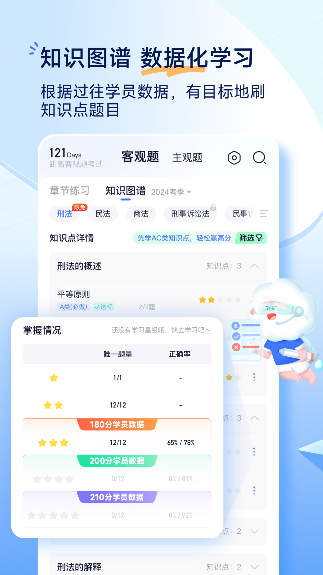 觉晓教育截图1
