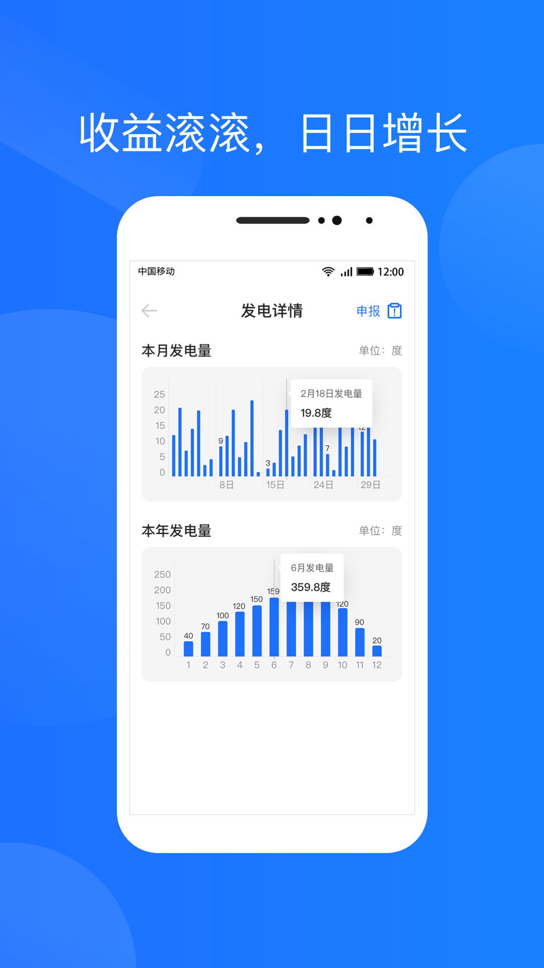 光伏生活4