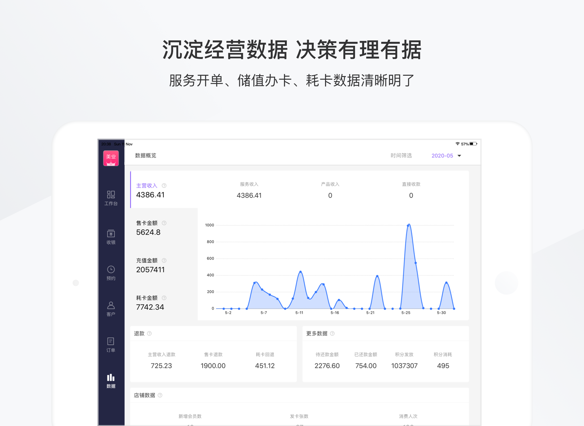 有赞美业HD截图4
