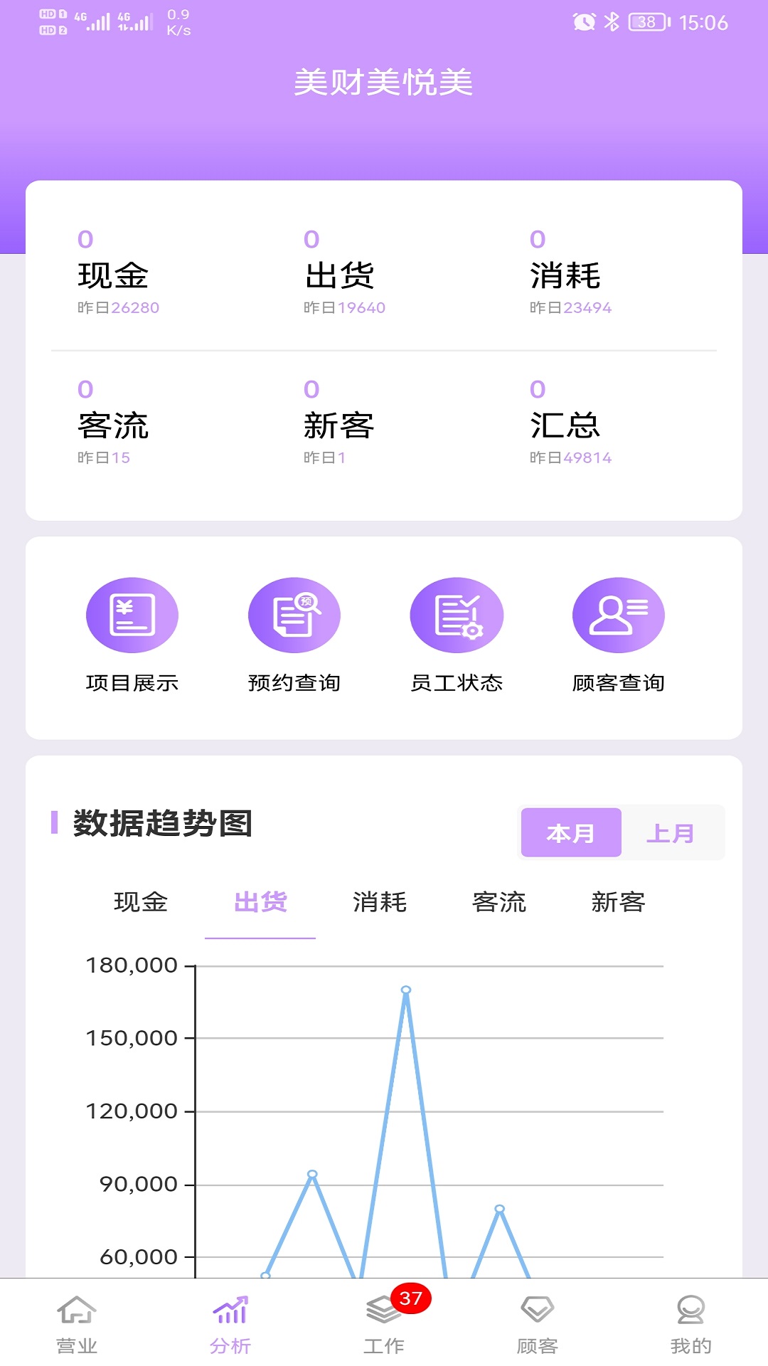 美财美悦美截图2