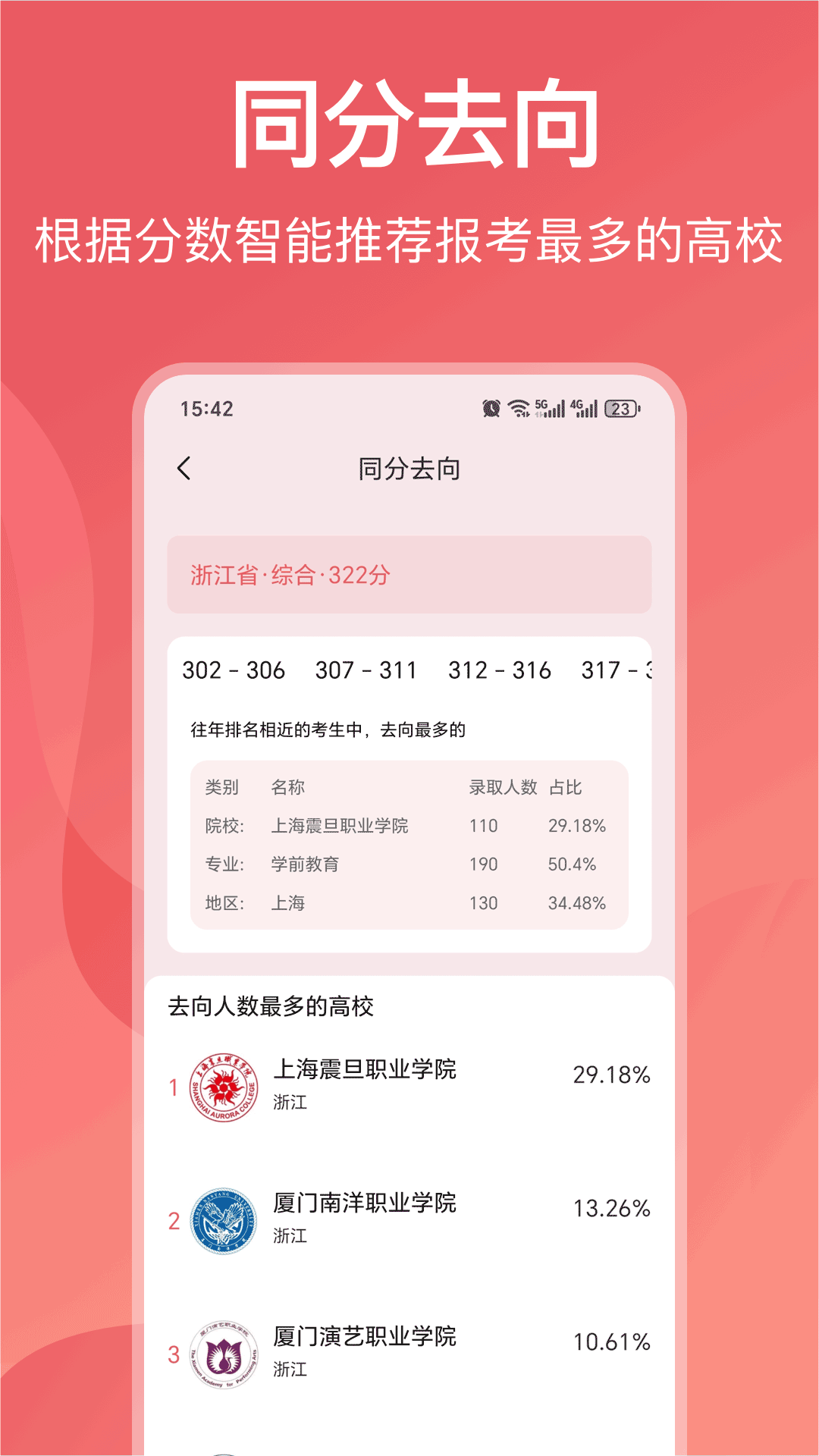 志愿填报截图4