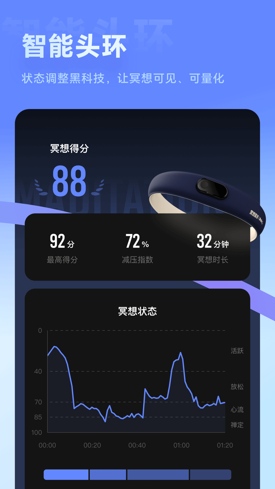 冥想星球3