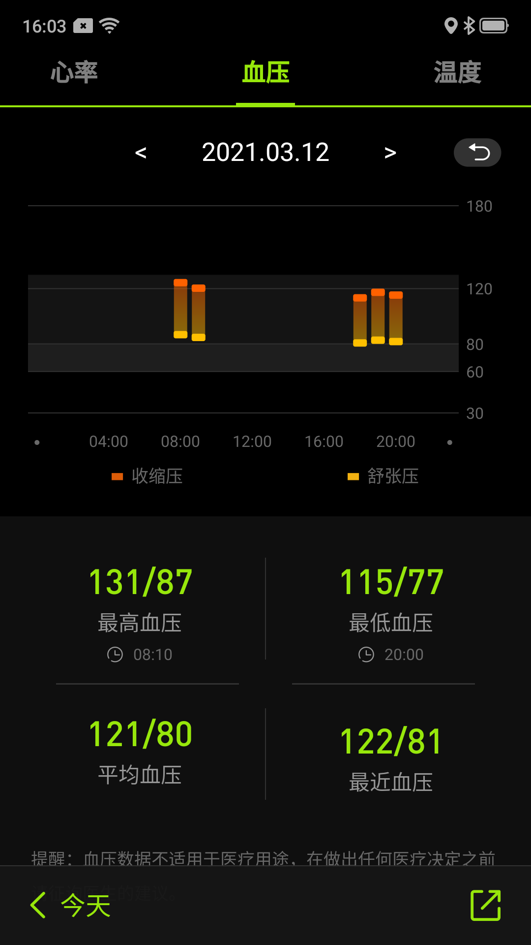 Fit-Max最新版截图4