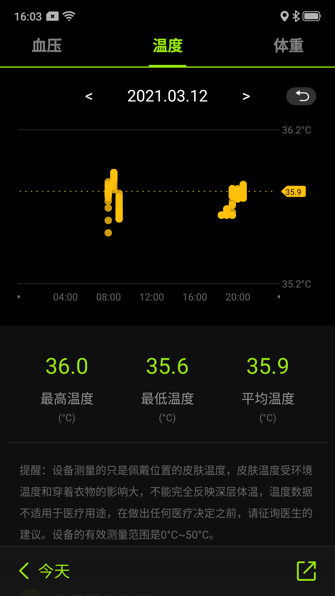 Fit-Max最新版截图5