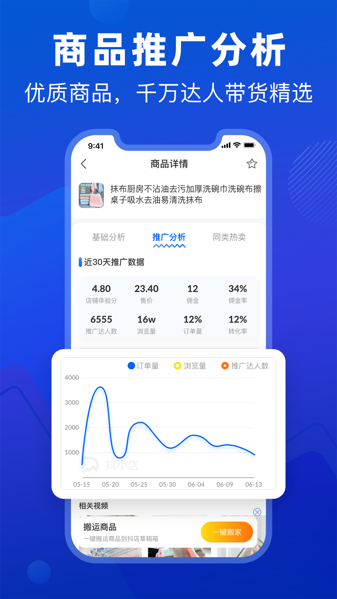 抖参谋4