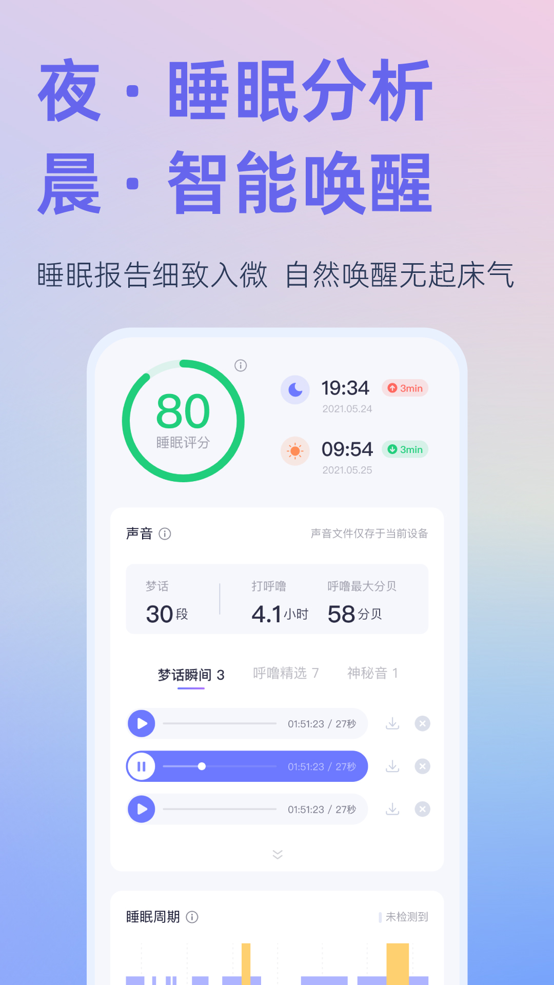 小睡眠3