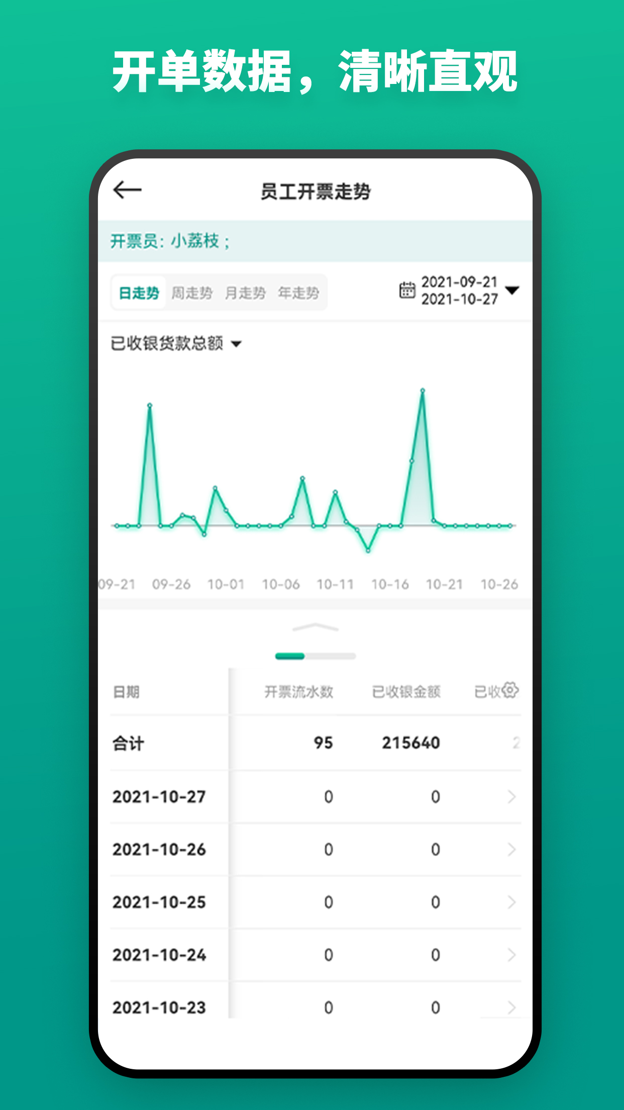 森果开票助手截图4