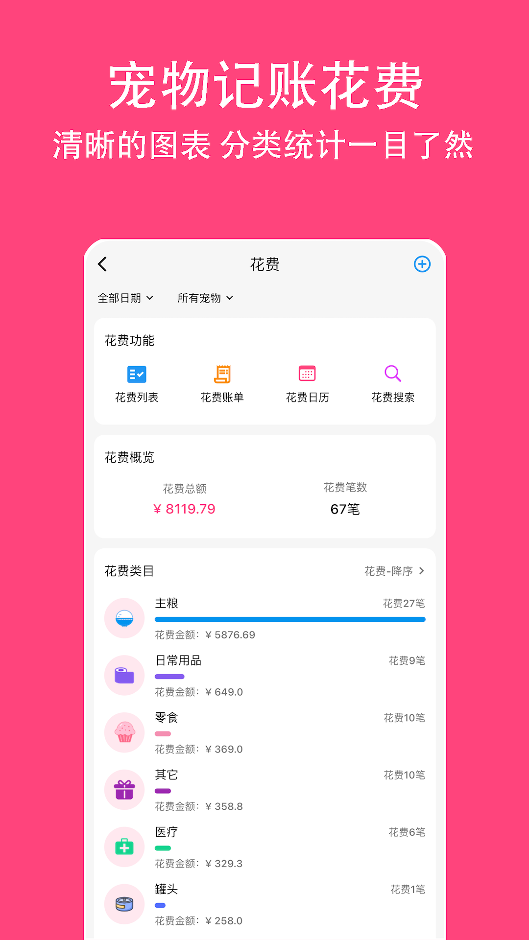 铲屎官日记3