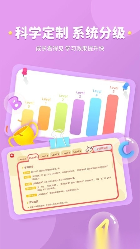 kissabc线上英语图1