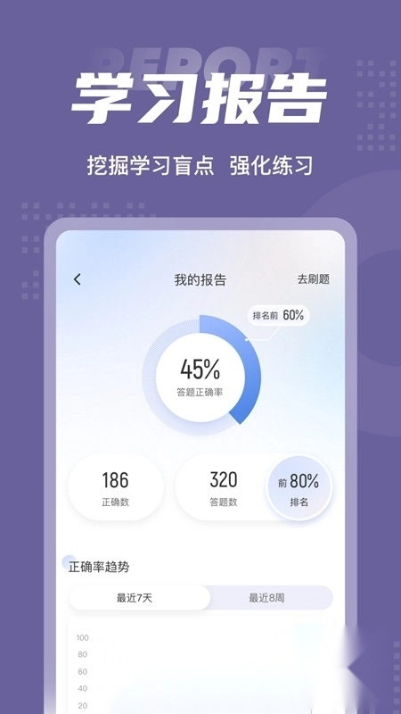 無人機(jī)駕駛員考試聚題庫最新版截圖3