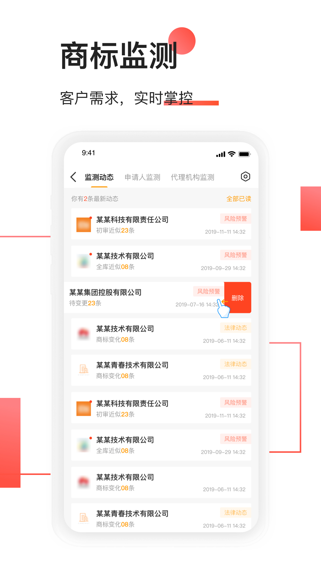 权大师5