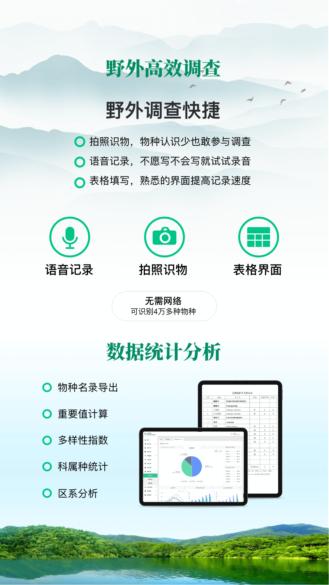 北极花生物调查3