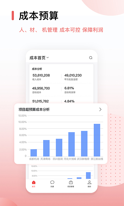 红圈CRM+截图3