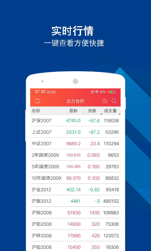 华金期货截图3