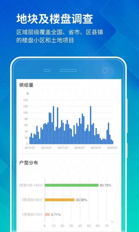 禧泰房价行情截图4