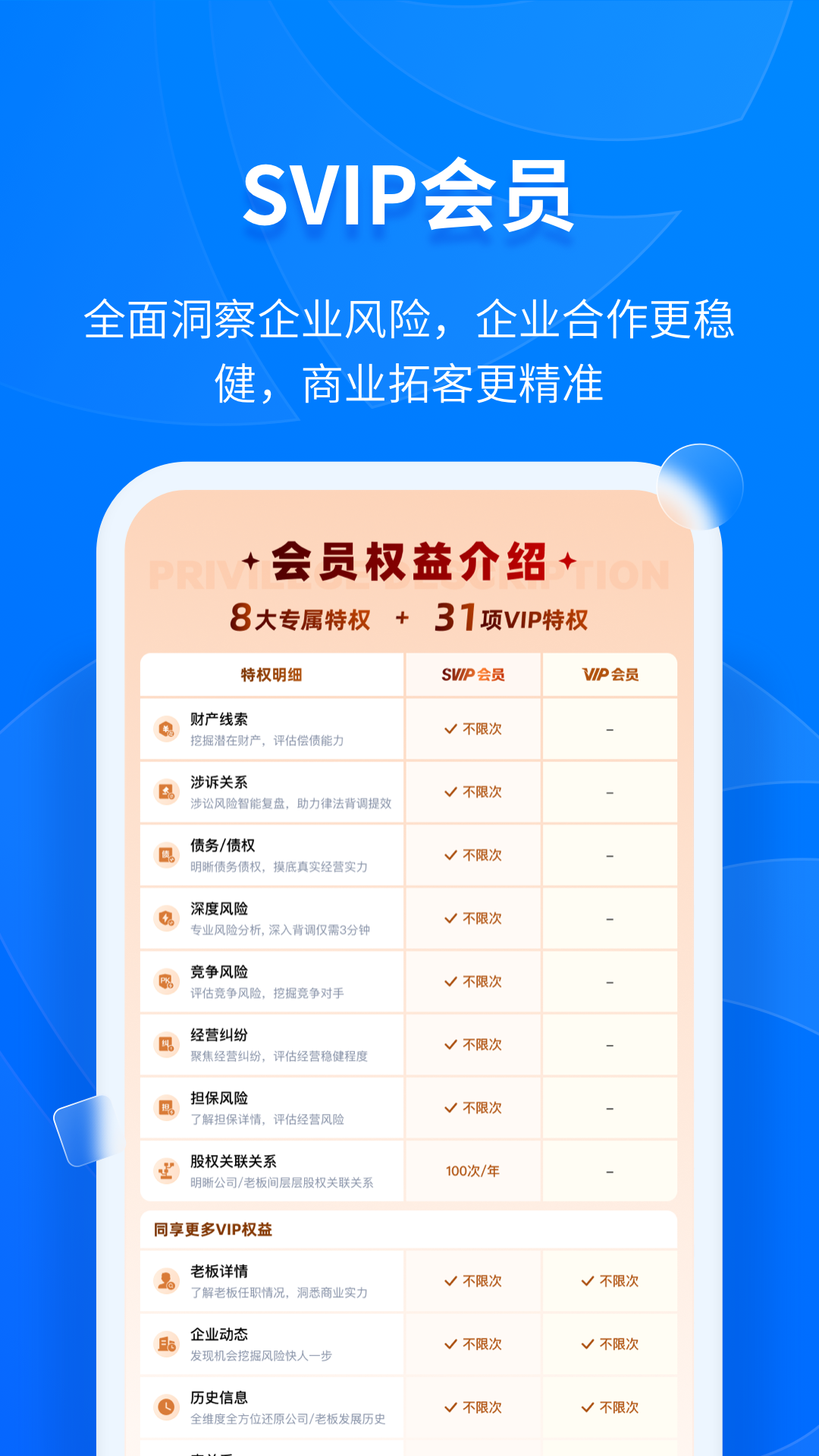 天眼查截图4
