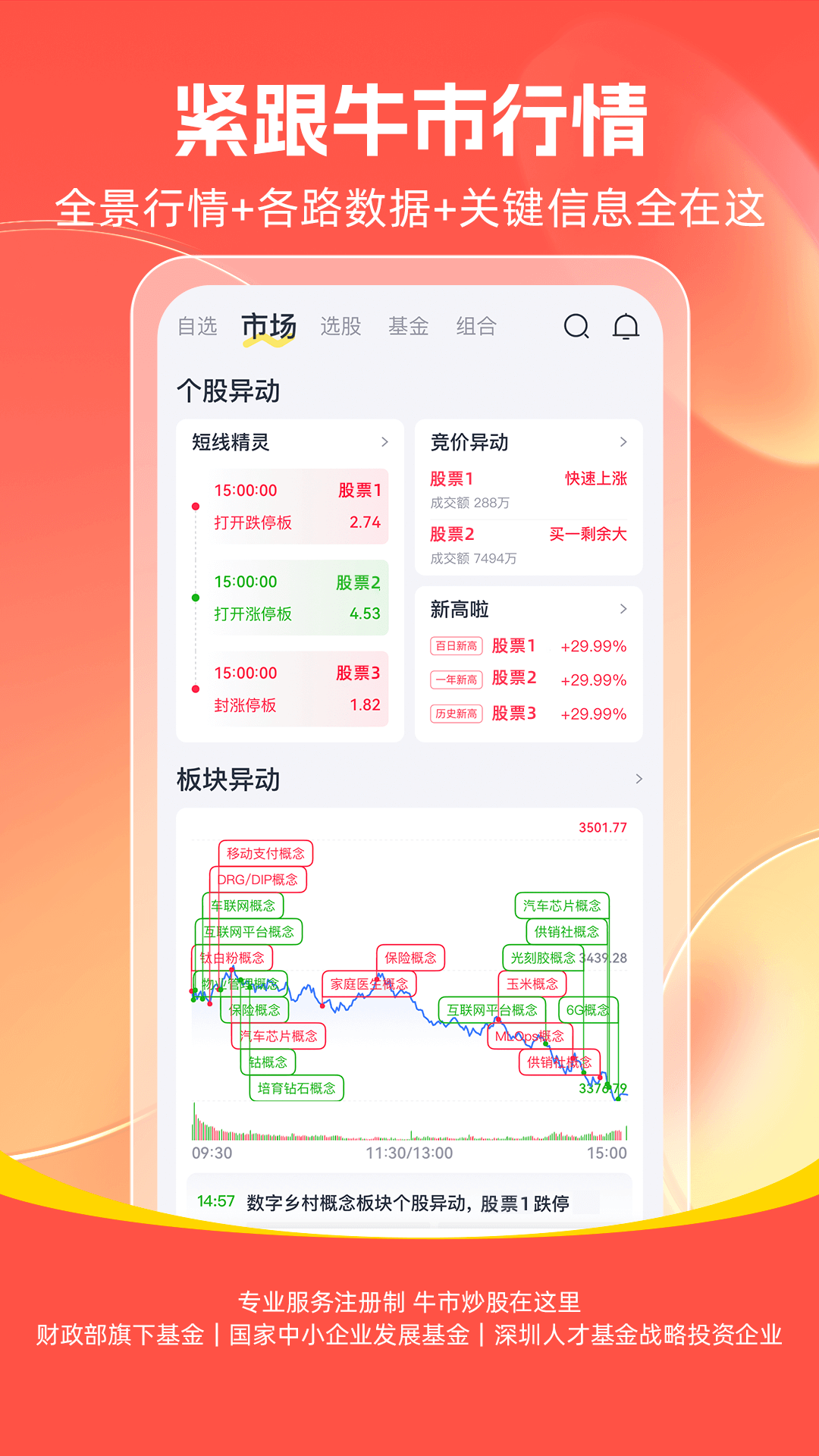 市值风云截图2