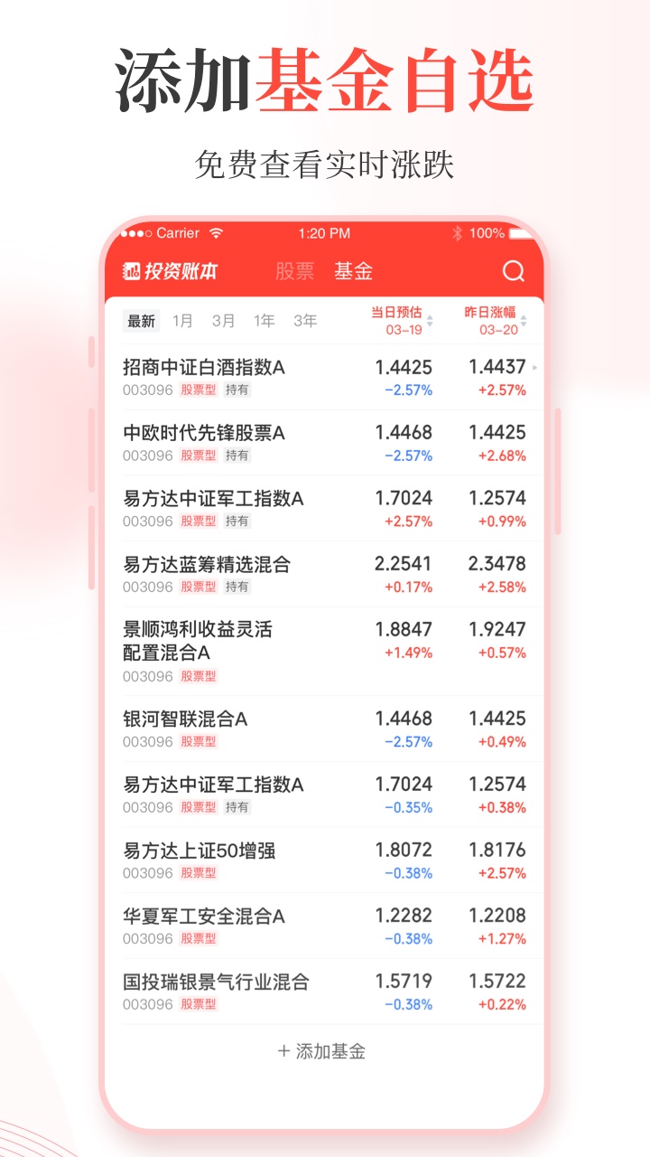 同花顺投资账本2