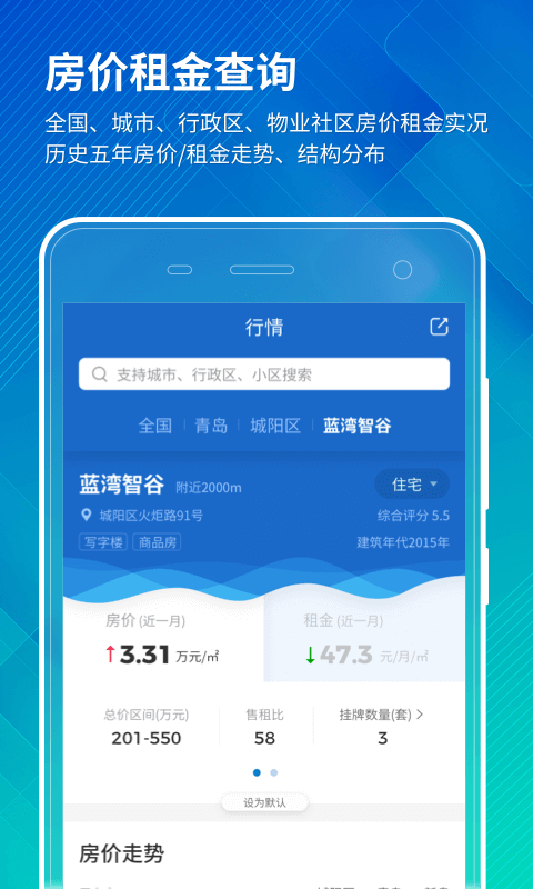 禧泰房价行情截图1