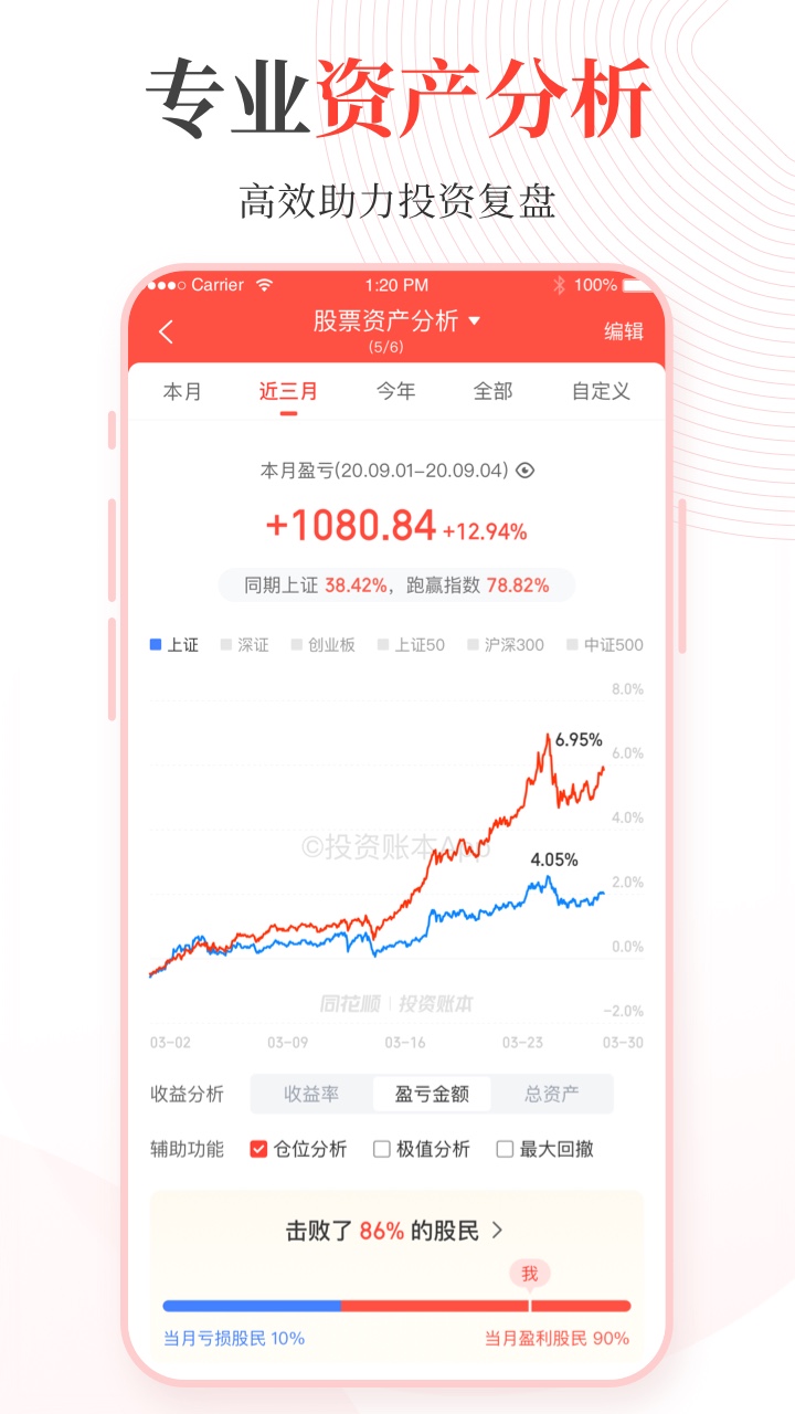 同花顺投资账本4