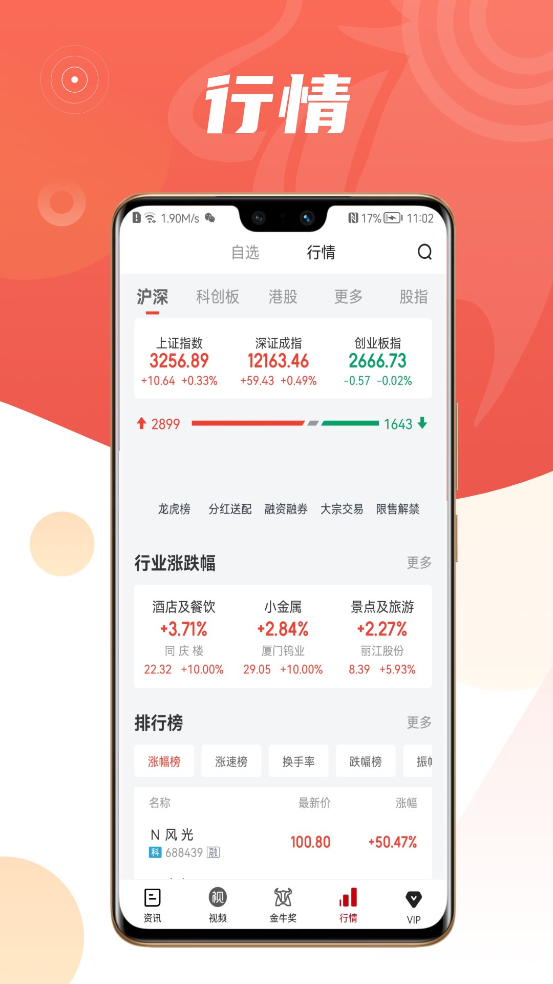 中证金牛座4