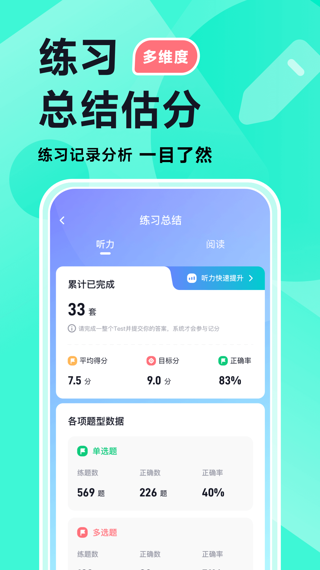 多次元雅思4