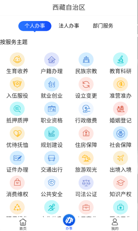 西藏政务2
