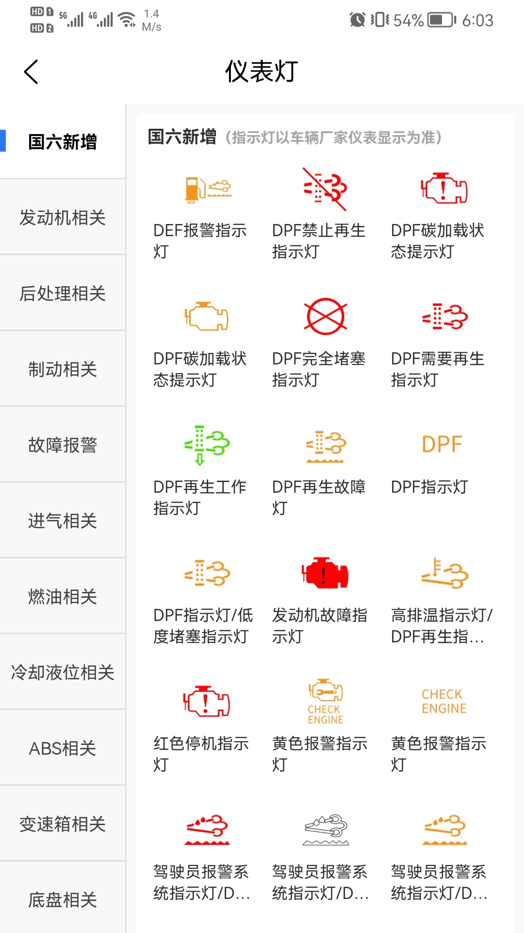 卡修专家5