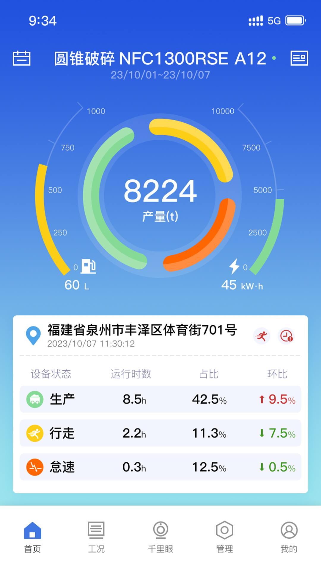移动破管家截图1