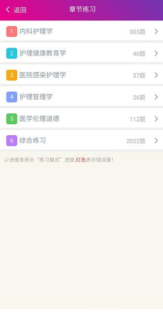 内科护理总题库截图1