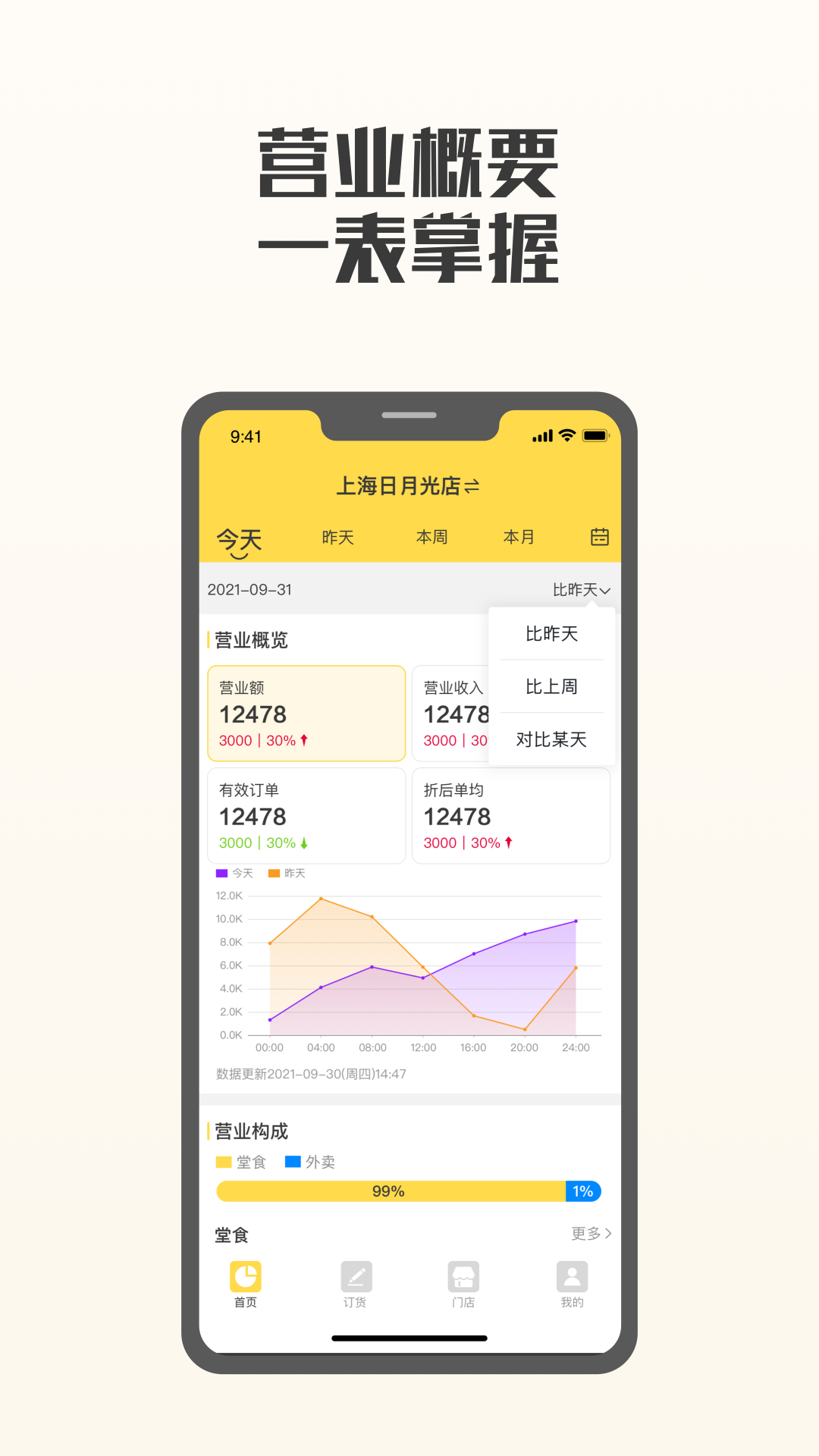 夸父商家截图2