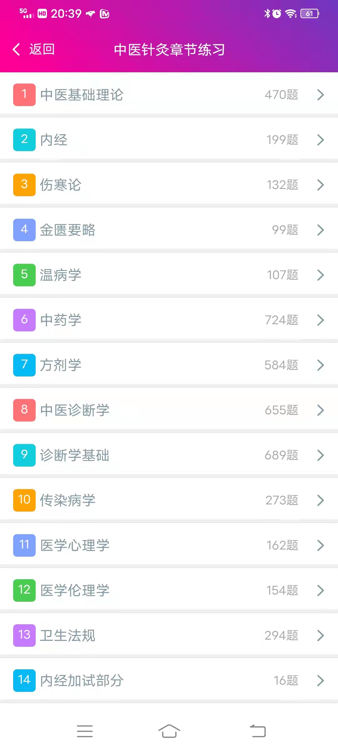 中医针灸学主治医师1