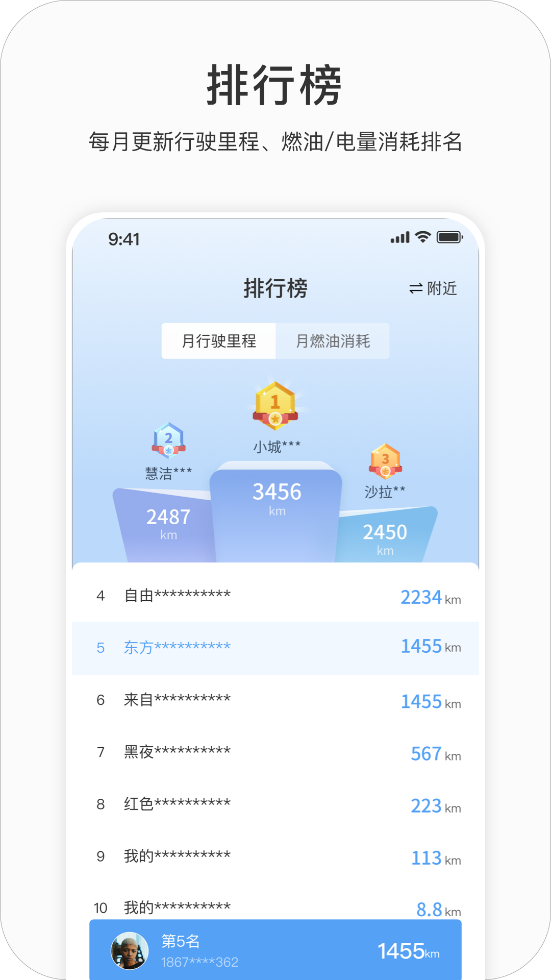 吉利GNetLink5