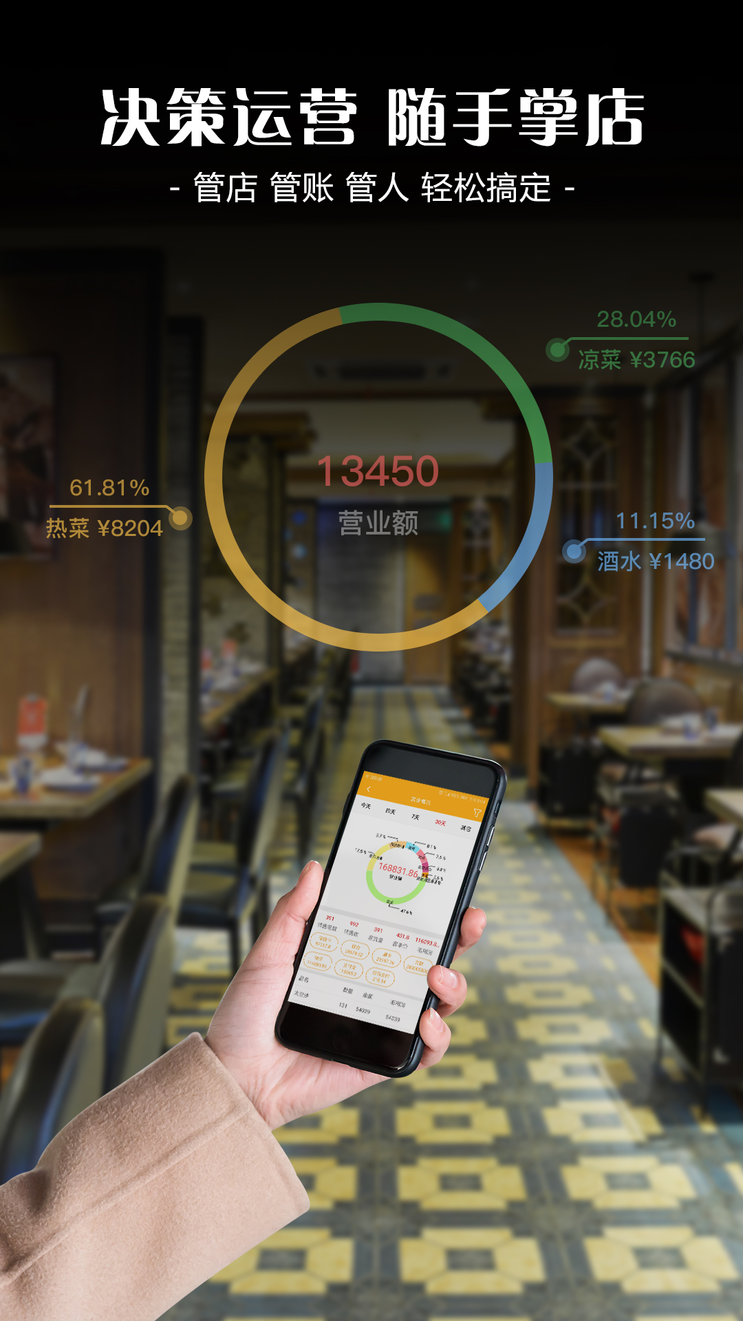 智讯餐饮点菜宝截图4