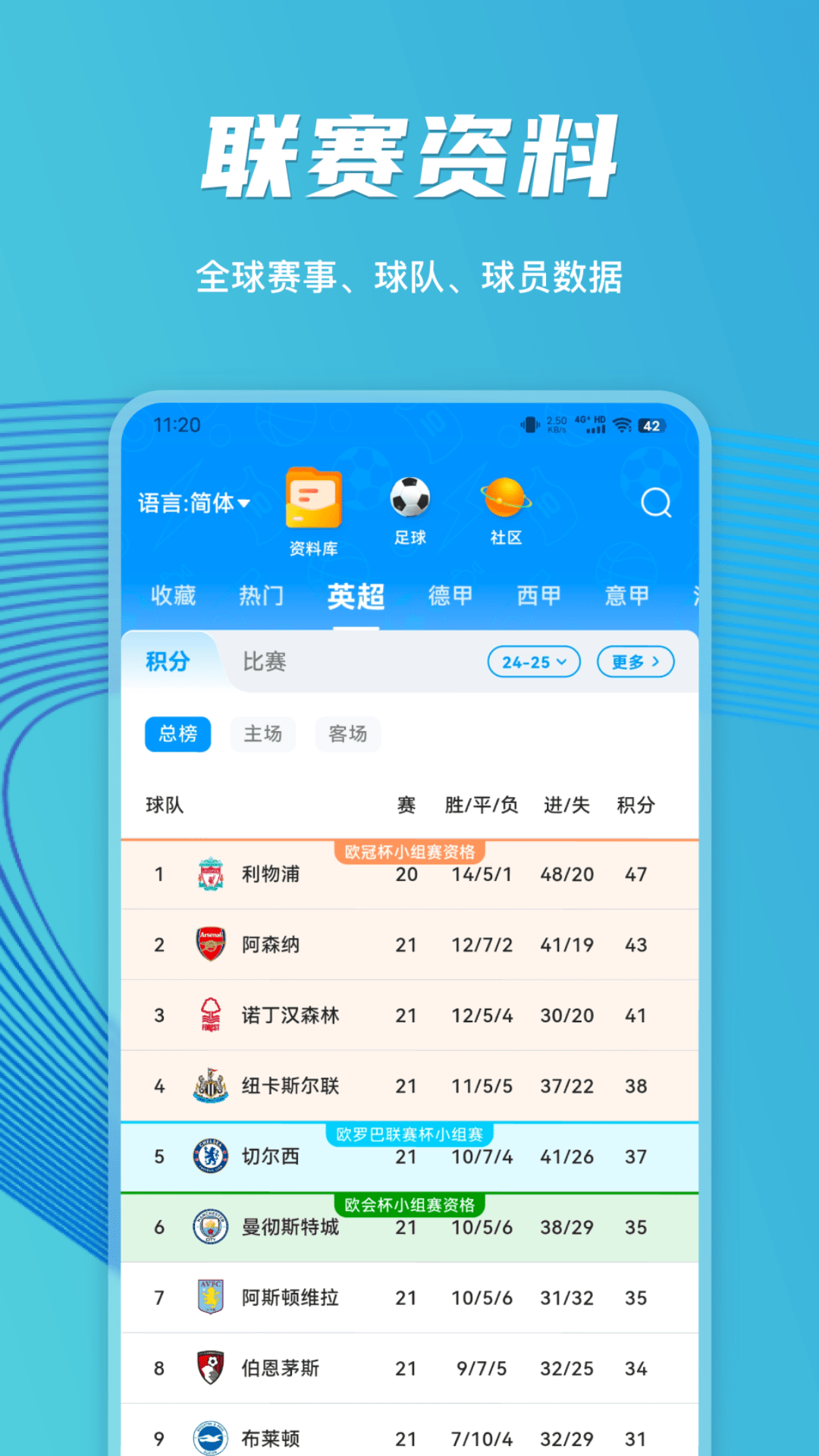 闪电比分截图3