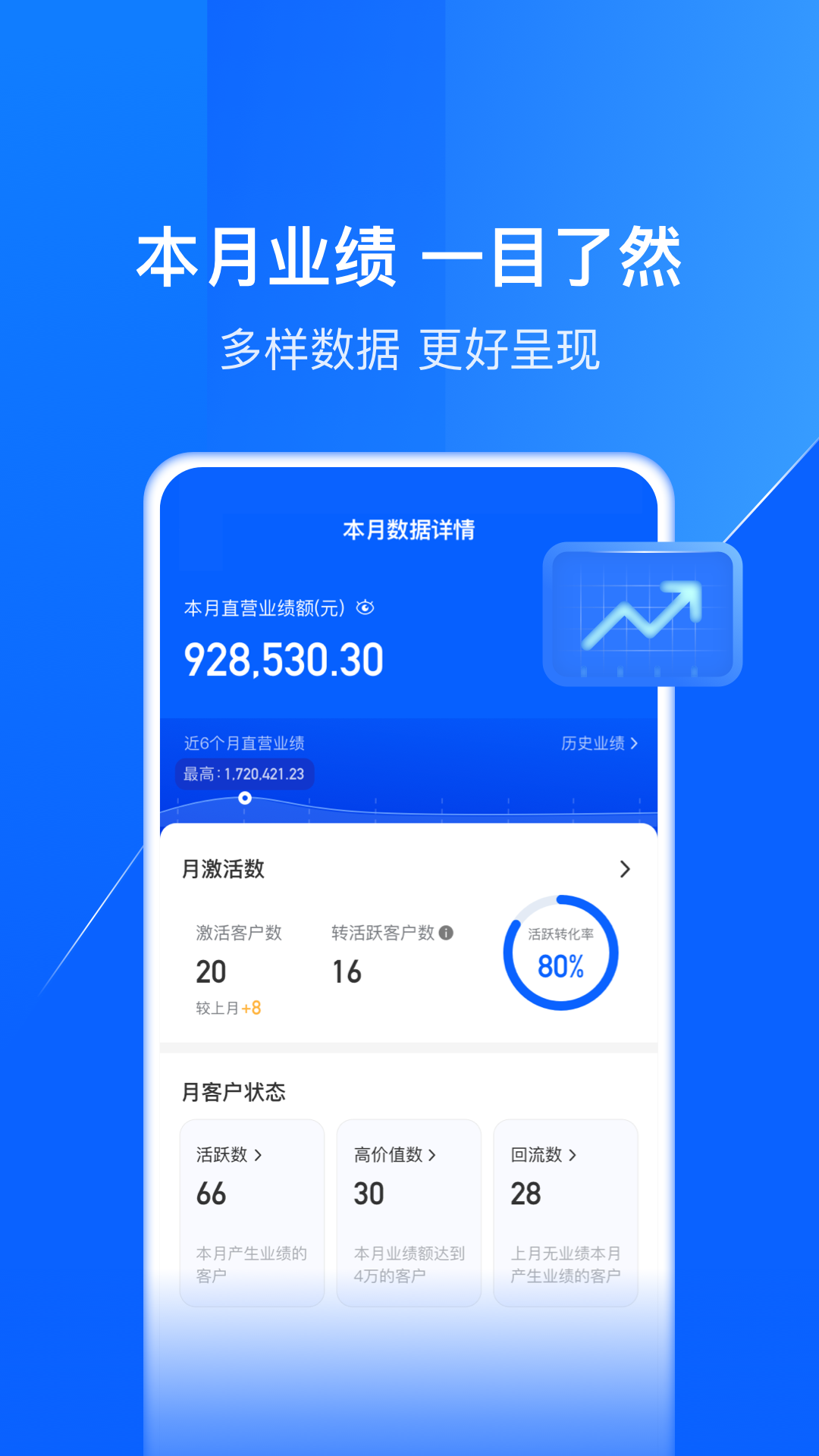 鑫联盟Pro截图1